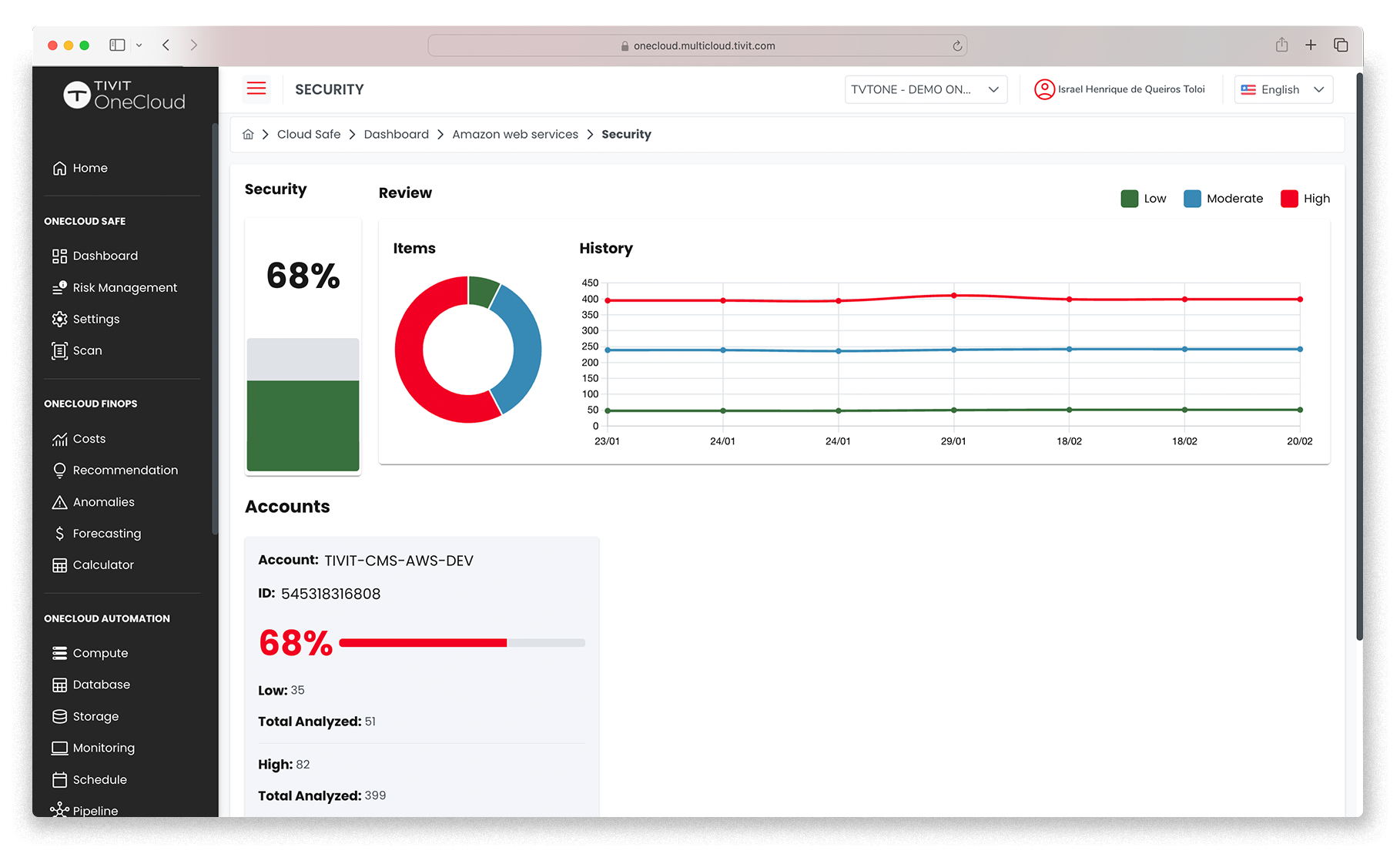 Visualize a dedicated dashboard for each pillar of the Well-Architected Framework, with detailed histories.